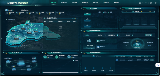 停电感知智能研判