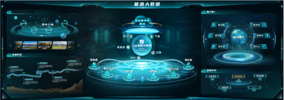 能源大数据中心