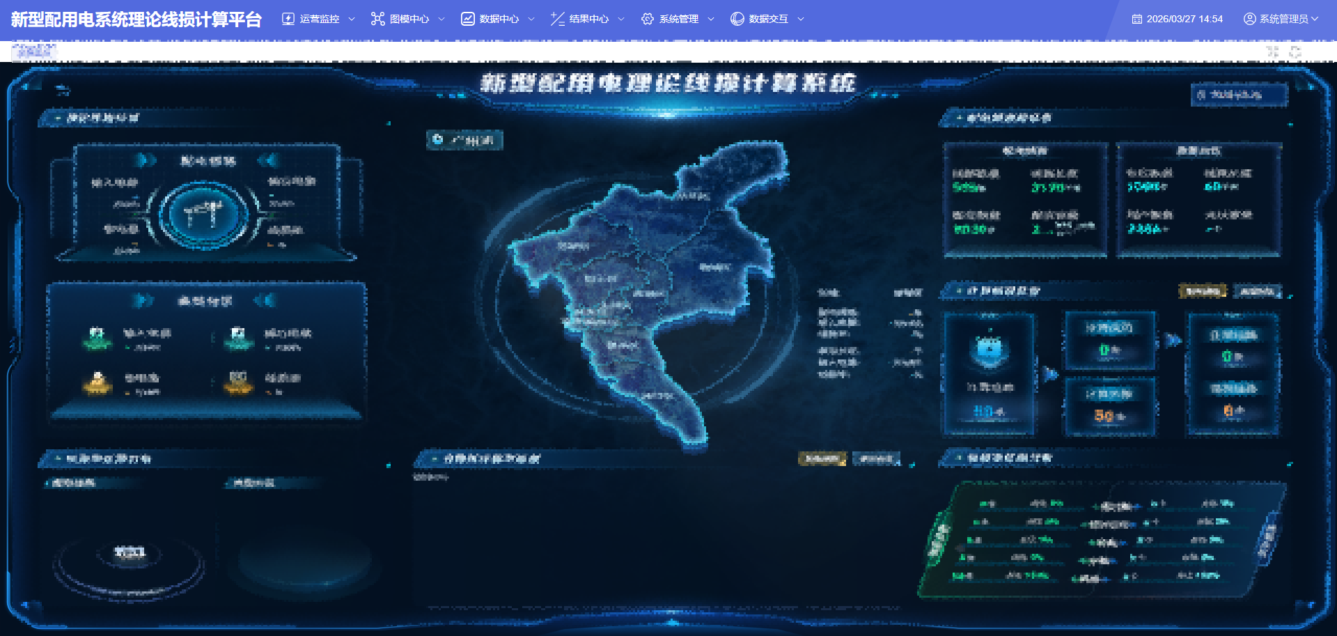 新型电力系统理论线损平台