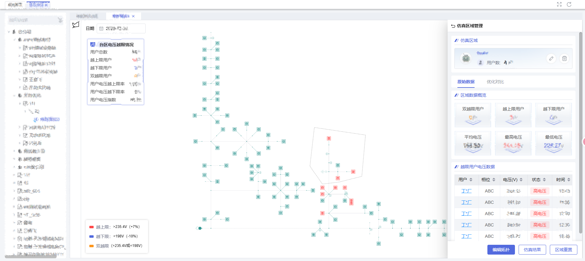 电网降损仿真推演平台